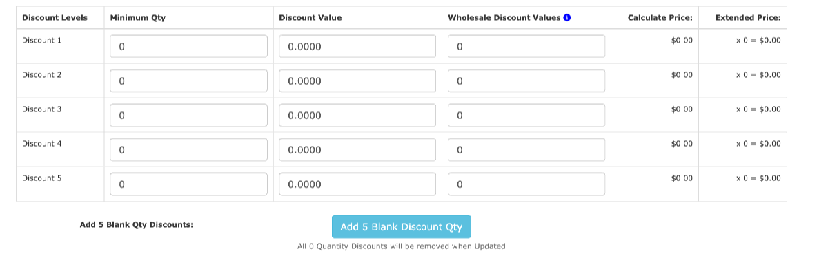 Wholesale Discount Value